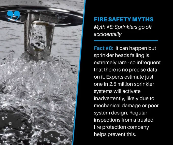 Sprinkler heads failing is extremely rare. Regular inspections helps prevent the chance of an accidental activation.
