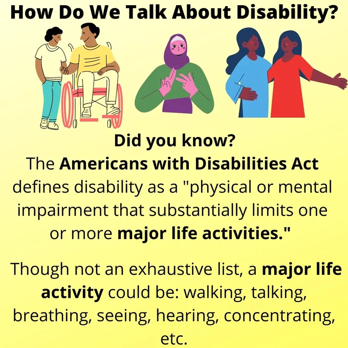Text reading: "How do we talk about disability? Did you know? The Americans with Disabilities Act defines disability as a 'physical or mental impairment that substantially limits one or more major life activities.' Though not an exhaustive list, a major life activity could be: walking, talking, breathing, seeing, hearing, concentrating, etc."  Clip art images of a man using a wheelchair holding hands with another person, a woman in a hijab interpreting, and two women with their arms around each other are shown for decoration. 