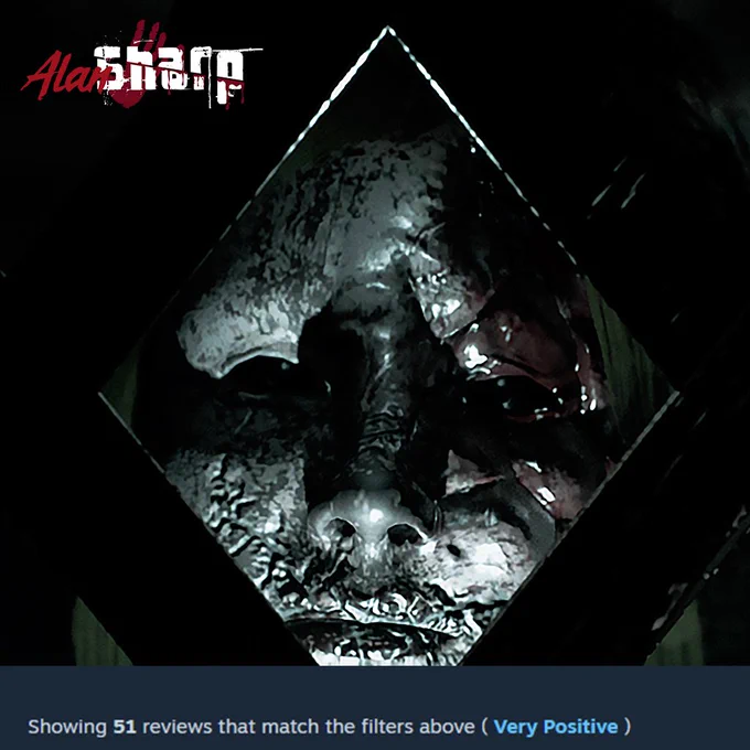 Feeling overwhelmed... 🥺
#AlanSharpGame - our 1st game, 1st project by which we started learning #gamedev, our passion, goal & dedication 🕵️
Seeing 51 Reviews and (Very Positive) on Steam 😱
THANK YOU #HorrorCommunity! 🙏

#indiedev #indiegamedev #gamedev #indiegame #indiegames