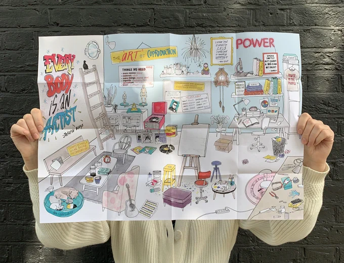 The Art of Coproduction - A Guerrilla Guide www.wecoproduce.com