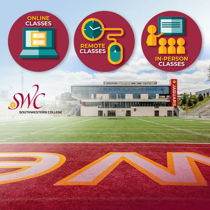 Graphic with three distinctions of classes with icons that says "online classes," "remote classes," and "in-person classes."