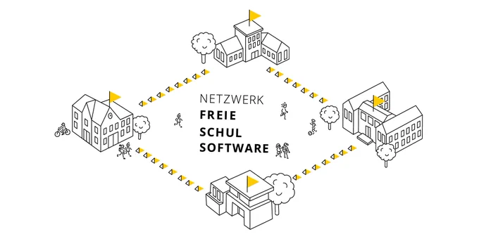 Sinnbild des Projekts, das miteinander verbundene Schulen zeigt