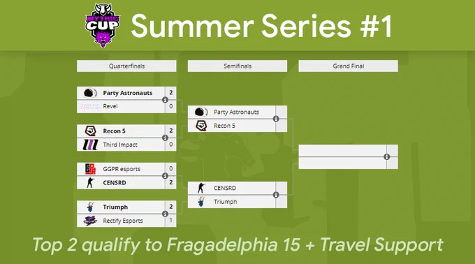 Mythic Cup Summer Series #1