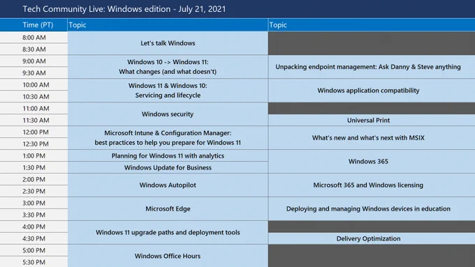 Table showing all of the Tech Community Live sessions in a grid.