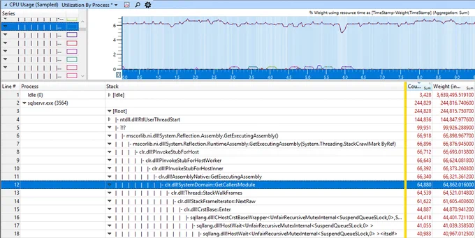 Stackwalking SQL with XPerf