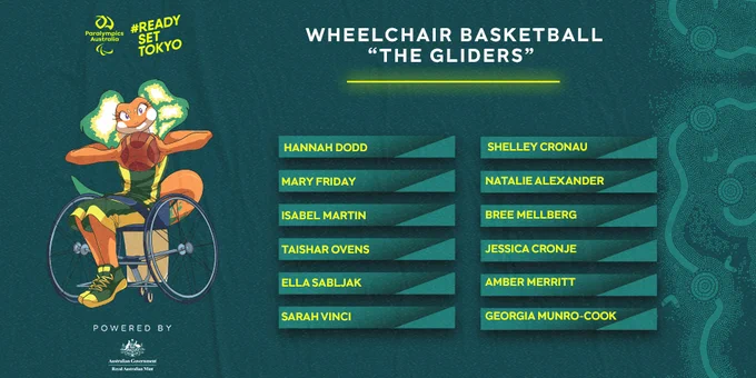Text on image reads: Australian Wheelchair Basketball “The Gliders” for the Tokyo 2020 Paralympic Games. Hannah Dodd, Mary Friday, Isabel Martin, Taishar Ovens, Ella Sabljak, Sarah Vinci, Shelley Cronau, Natalie Alexander, Bree Mellberg, Jessica Cronje, Amber Merritt, Georgia Munro-Cook.