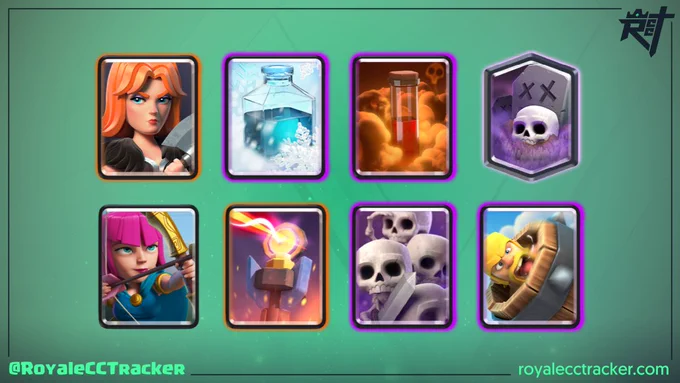 Royale Classic Challenge Tracker 12 Win Deck. www.royalecctracker.com