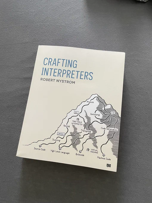 The “Crafting Interpreters” book, written by Robert Nystrom