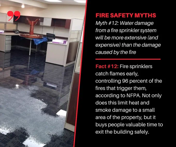 Fire sprinklers catch flames early, controlling 96% of fires, limiting smoke damage. Water damage is minimal
