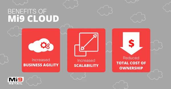 Benefits of Mi9 Cloud Platform. Increased Business Agility. Increased Scalability. Reduced Total Cost of Ownership.