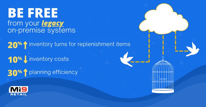 Be free from your legacy on premise systems. Enjoy 20% increase in inventory turns for replenishment items, 10% decrease in inventory costs, and 30% increase in planning efficiency. 