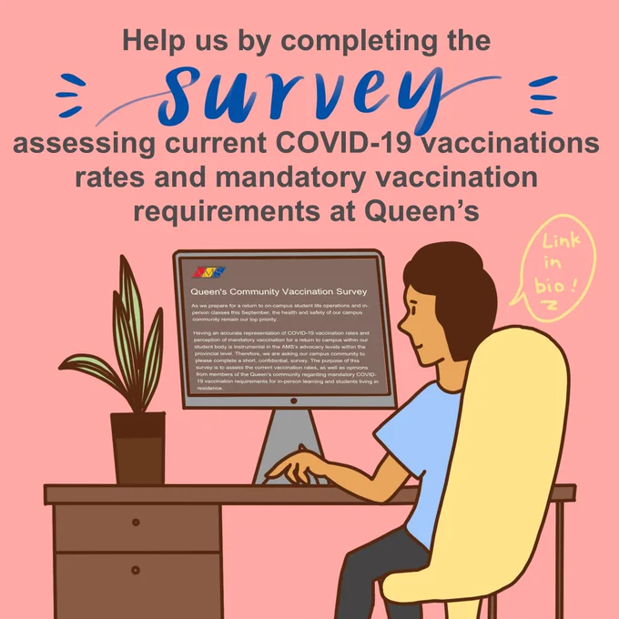  Aggregated group data will be used by the AMS to inform health and safety measures; your personal responses will not be provided to the University. 