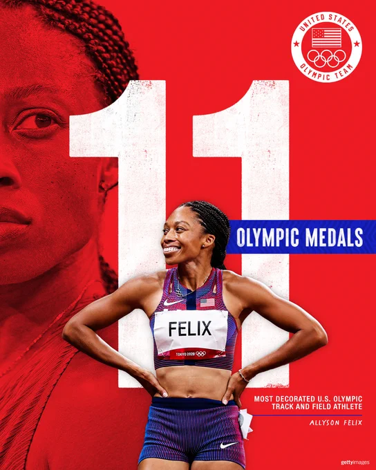 Allyson Felix graphic that pictures Allyson with her hands on her hip and reads, "11 Olympic medals."