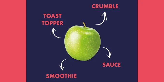 The image shows an apple on a dark blue background with arrows pointing outward towards different dish names which include crumble, toast toppers, sauce and smoothie.