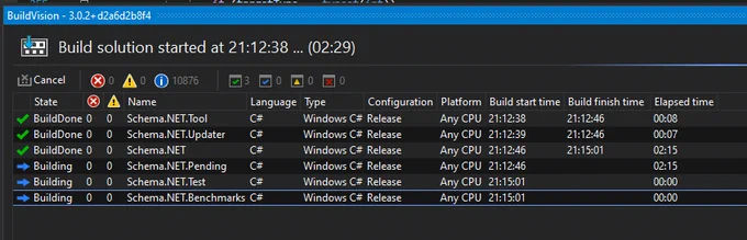 Screenshot of the BuildVision extension in Visual Studio