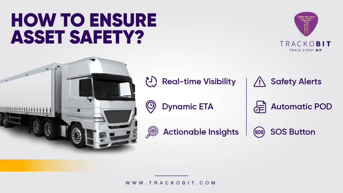 Asset Tracking Software