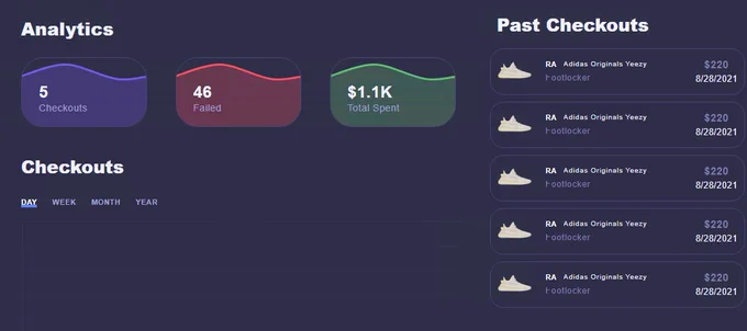 Success by Babylonsoles631#5987