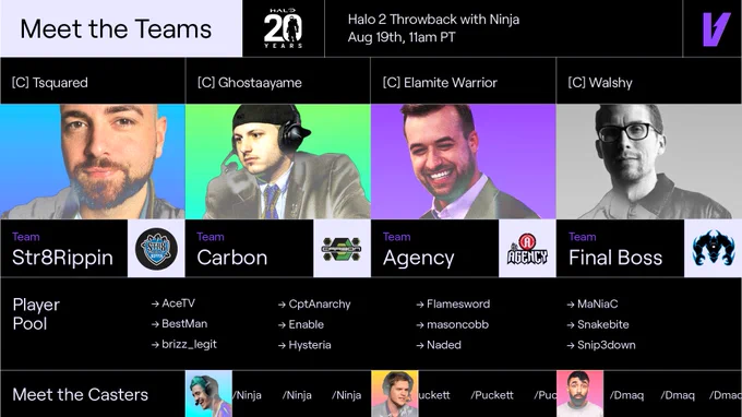 Meet the Teams Halo 2 Throwback with Ninja August 19 - 11am PT

Player Pool for the Draft:
@MLGACE
@NickBestman
@BRIZZ_Legit
@OpTicMaNiaC
@CptAnarchy
@Enable
@Flamesword
@JacobHysteria
@masoncobb
@Naded
@SnakeBiteFPS
@Snip3down

Captains:
@Tsquared
@GH057ayame
@Elamite
@Walshy

Casters:
@MLGPuckett
@dmaq1
@Ninja

