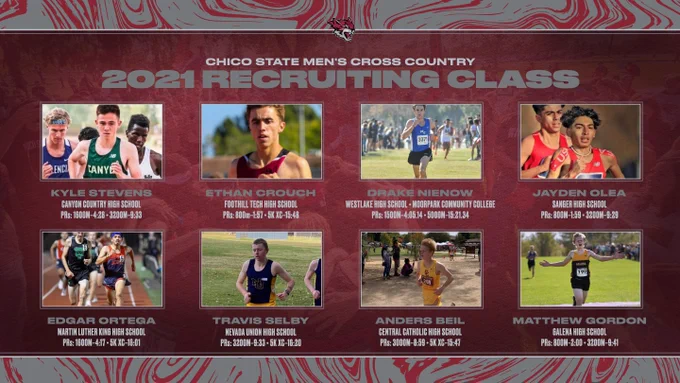 An infograph introducing the 2021 Chico State men's cross country recruiting class. It includes photos of the following eight incoming student-athletes along with the names of their high schools and personal-best marks: Kyle Stevens, CANYON COUNTRY HIGH SCHOOL, PRs: 1600M–4:28 • 3200M–9:33; Ethan Crouch FOOTHILL TECH HIGH SCHOOL, PRs: 800m–1:57 • 5K XC–15:48; Drake Nienow, WESTLAKE HIGH SCHOOL, MOORPARK COMMUNITY COLLEGE, PRs: 1500M–4:05.14 • 5000M–15:21.34; Jayden Olea, SANGER HIGH SCHOOL, PRs: 800M–1:59 • 3200M–9:29; Edgar Ortega, MARTIN LUTHER KING HIGH SCHOOL, PRs: 1600M–4:17 • 5K XC–16:01; Travis Selby, NEVADA UNION HIGH SCHOOL, PRs: 3200M–9:33 • 5K XC–16:20; Anders Beil, CENTRAL CATHOLIC HIGH SCHOOL, PRs: 3000M–8:59 • 5K XC–15:47; and Matthew Gordon, GALENA HIGH SCHOOL, PRs: 800M–2:00 • 3200M–9:41.
