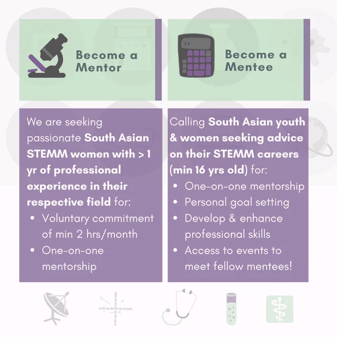 Details of becoming a Mentor and a Mentee
