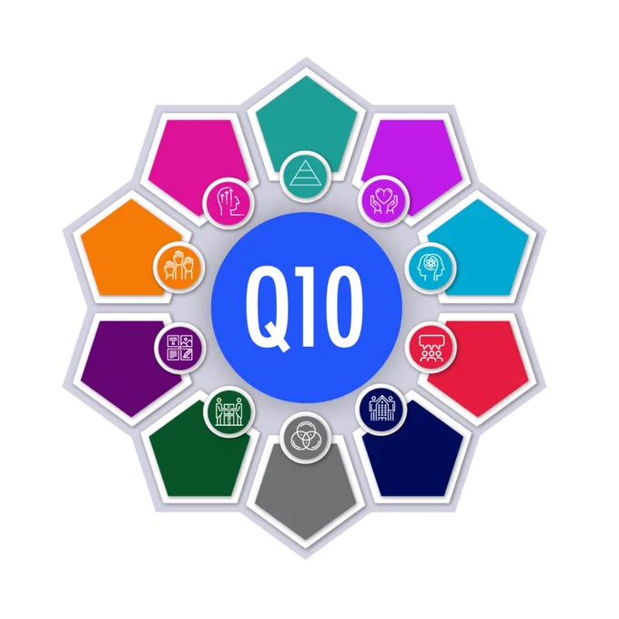 Q10 Logo