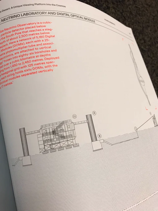 A close-up photo of detail on a book page showing a diagram of the IceCube Lab.