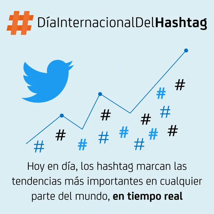 Gráfica simulada donde se ve una barra de tendencia y muchos símbolos del hashtag, a modo de representación de las tendencias y los trending topics de hoy en día.