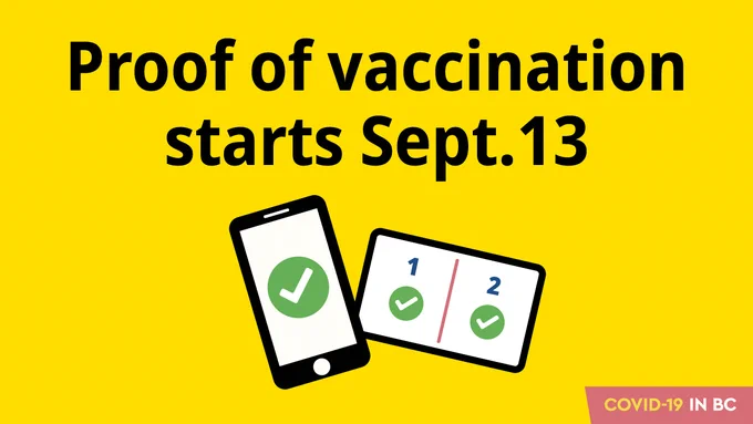Proof of vaccination starts Sept. 13 