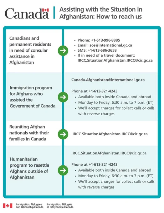 How to reach IRCC in assisting with the situation in Afghanistan. Read our thread for text.