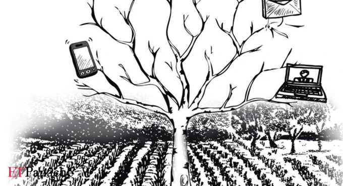 Rural Marketing & Technology