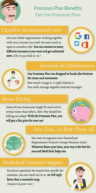 5 awesome reasons to use MailClark to manage external messages in collaboration within your workspace