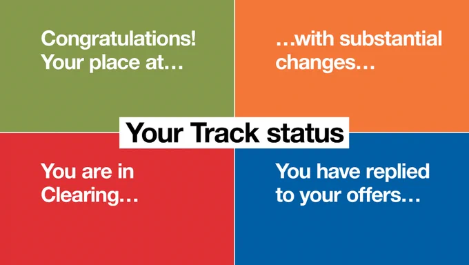 Your Track status