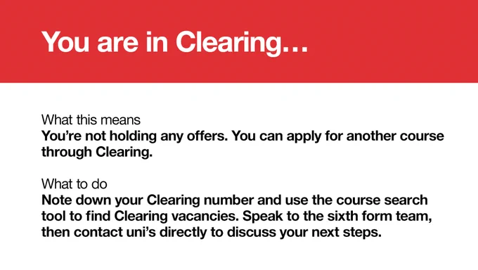 You're in Clearing. This means you don't have any offers, but you can apply for another course. You need to note down your Clearing number and use the course search tool to find vacancies. Speak to the sixth form team for help.