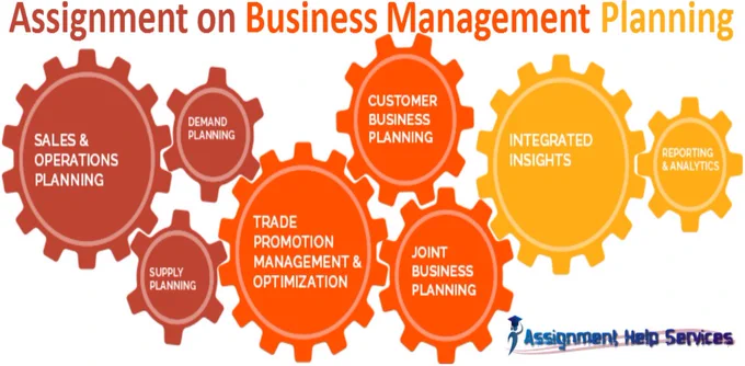 Planning a business management operations strategy assignment project starts by defining the scope, time, cost and quality constraints? Hire Australia Best Tutor for your all management topics assignment writing requirement at affordable price. Get a free quote right now!