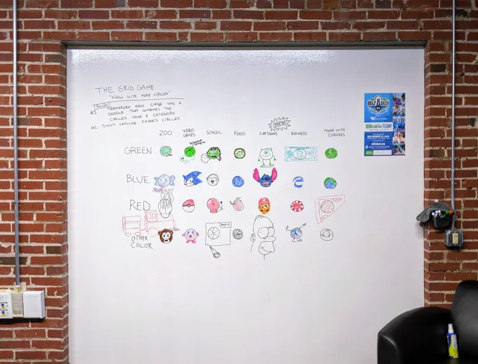 A doodled whiteboard