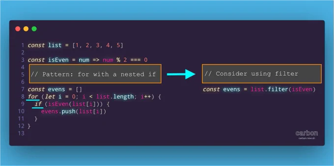 demonstration of JavaScript's filter