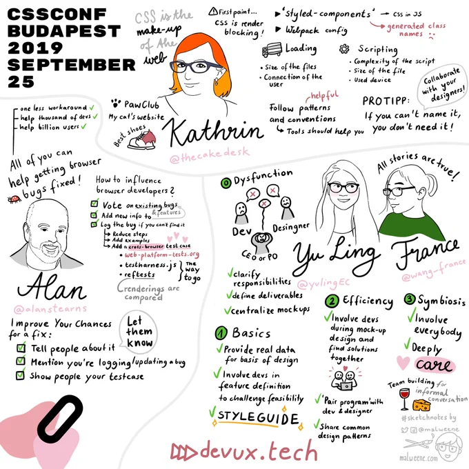 Kathrin talked about pros and cons of using CSS in JS with the styled-components package or web pack. Her protipp: if you can’t name something, you don’t need it. Alan spoke about how we can all improve the web by adding and voting on browser bugs. Yu Ling and France then spoke about how we can improve communications between Devs and Designers: clarify responsibilities, centralize mockups & involve everybody.