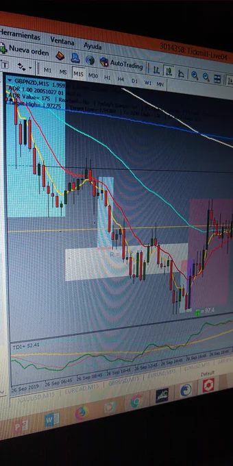 GBP NZD
