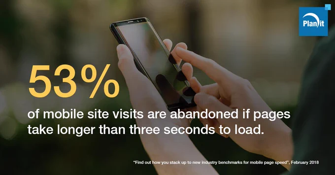 Text: 53% of mobile site visits are abandoned if pages take longer than three seconds to load. “Find out how you stack up to new industry benchmarks for mobile page speed”, February 2018. Image: Smartphone held in a pair of hands.
