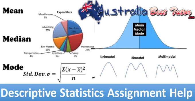 They have to follow all criteria of Descriptive Statistics like collection, organization, displaying, analysis, interpretation, and presentation of data.