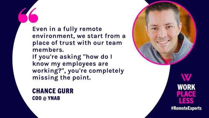Workplaceless Remote Expert YNAB on Trust and Productivity.