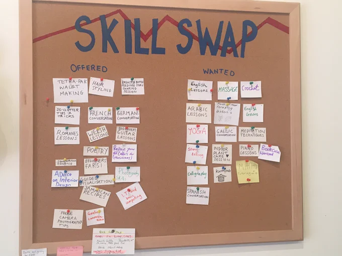 Image of skill swap board in swap market shop