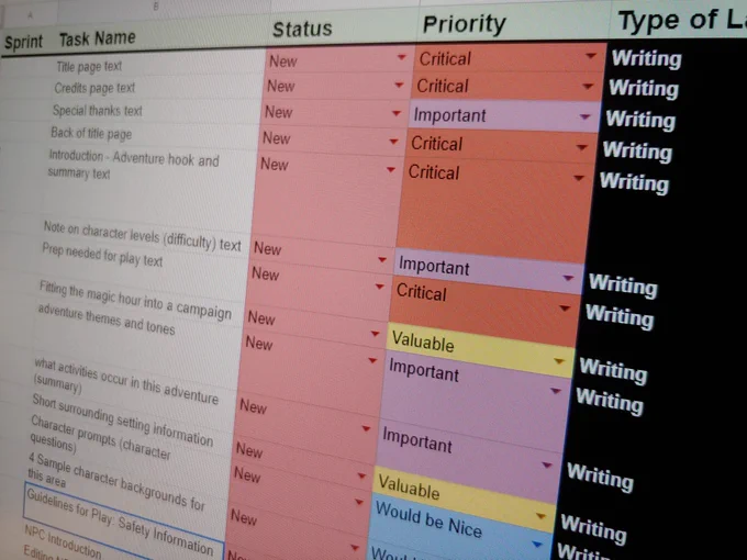 Google Drive Spreadsheet showing tasks for the Magic Hour project that need to be completed for it to be released. This includes a priority column, type of labor column, task title, and a status of task column.