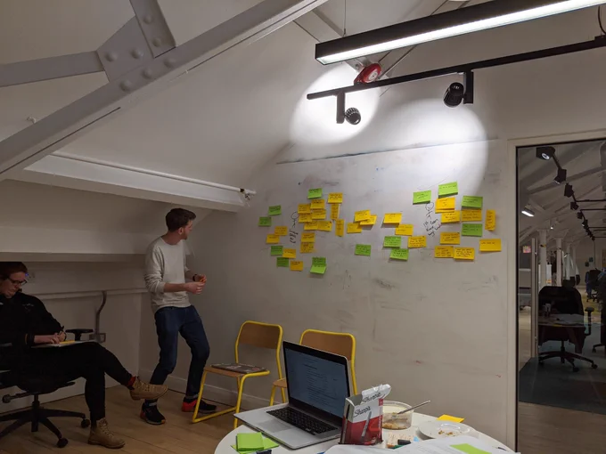 From event storming to service mapping.