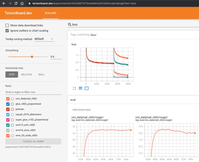 TensorBoard.dev