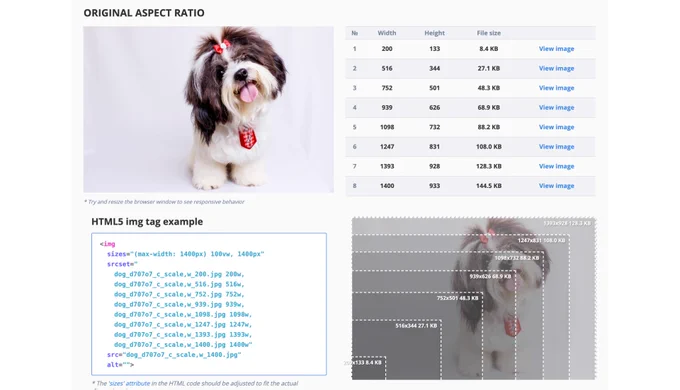 Easily generate the optimal responsive image dimensions