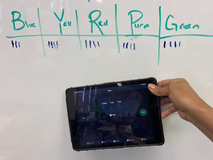 Tally chart and timer for math score keeper