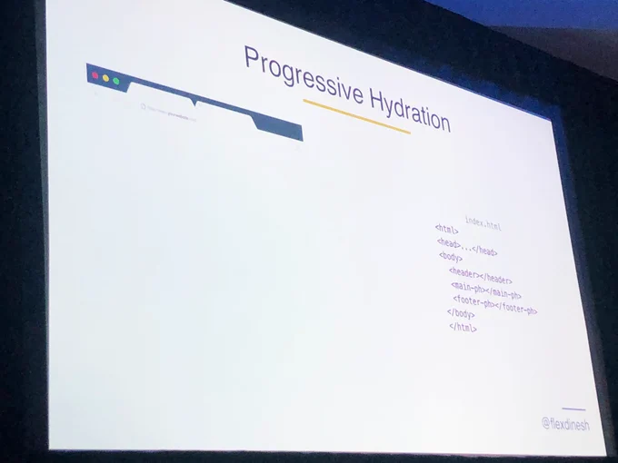 Slide with progressive hydration