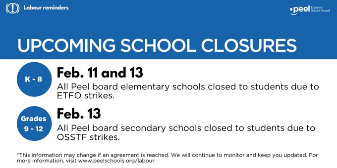A breakdown of which dates elementary and secondary students will be impacted by labour action. 