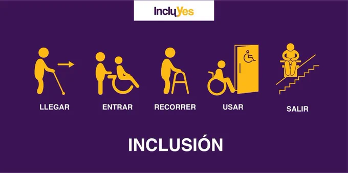 Imagen del post.